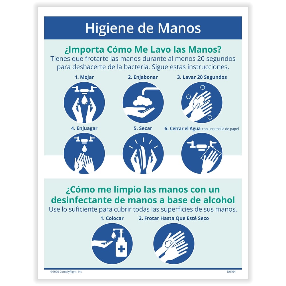 Spanish Hand Washing Signs