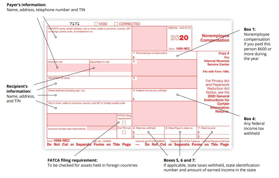 1099 Form Download 2025