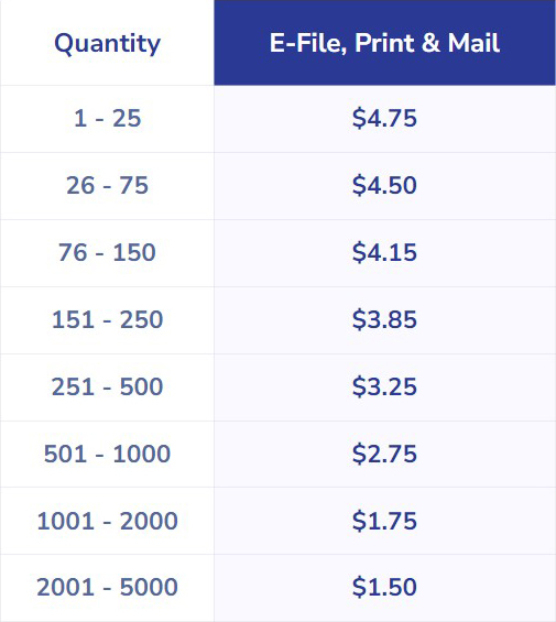 Cost for 1099 & W2 efile, print and mail services in 2023 - DiscountTaxForms.com