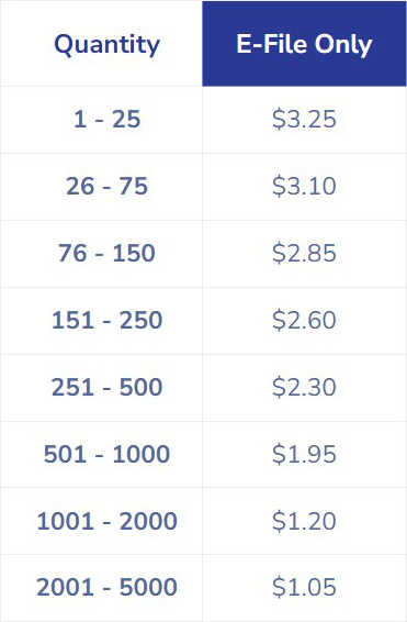 Cost for 1099 & W2 efile, services in 2023 - DiscountTaxForms.com